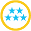 5 QS STARS FOR EMPLOYABILITY